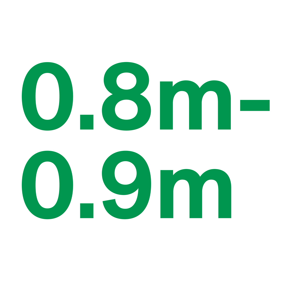 0.8m - 0.9m Division